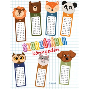 Szorzótábla könnyedén