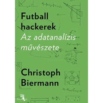 Futball hackerek- Az adatanalízis művészete