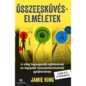 Összeesküvés-elméletek