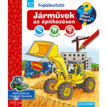 Járművek az építkezésen- Mit? Miért? Hogyan? Foglalkoztató