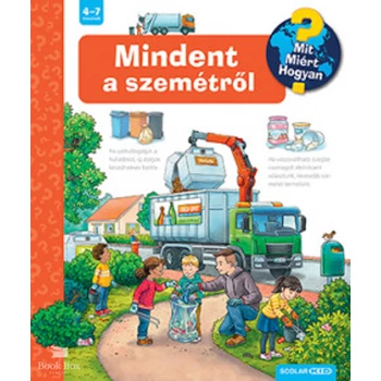 Mindent a szemétről- Mit? Miért? Hogyan? 61.