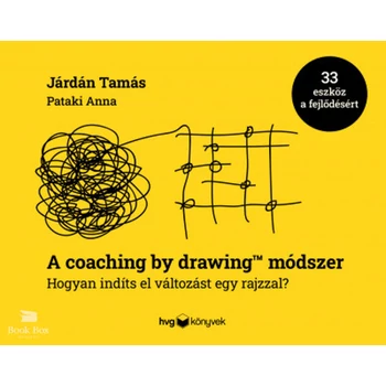 A coaching by drawing módszer- Hogyan indíts el változást egy rajzzal?
