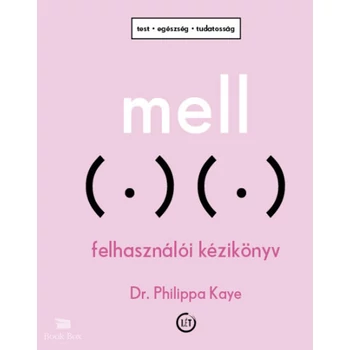 Mell- Felhasználói kézikönyv