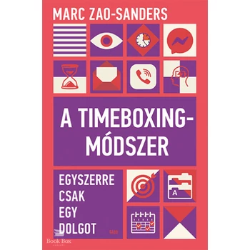 A Timeboxing-módszer