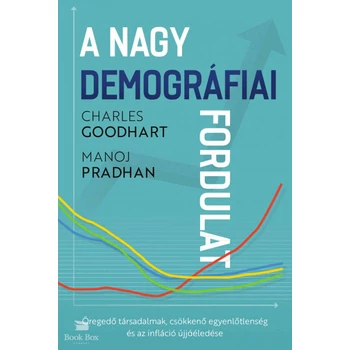 A nagy demográfiai fordulat- Öregedő társadalmak, csökkenő egyenlőtlenség és az infláció újjáéledése