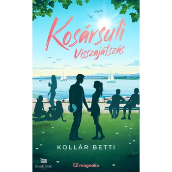Kosársuli - Visszajátszás