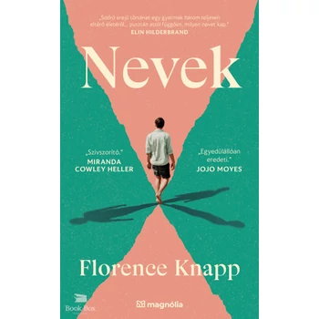 Nevek
