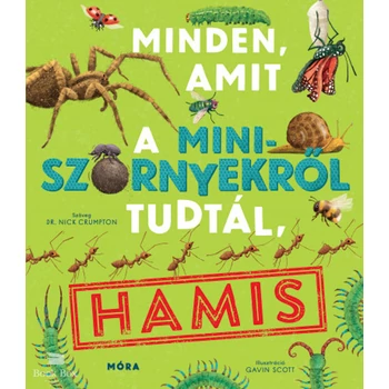 Minden, amit eddig tudtál a miniszörnyekről, hamis