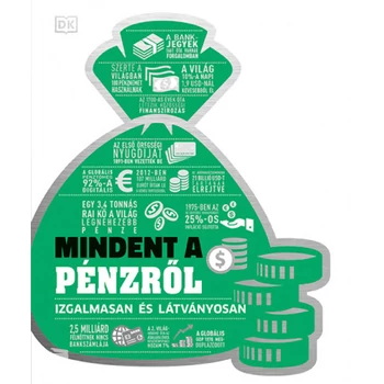 Mindent a pénzről- Izgalmasan és látványosan