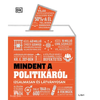 Mindent a politikáról- Izgalmasan és látványosan