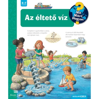 Az éltető víz- Mit? Miért? Hogyan? 74.