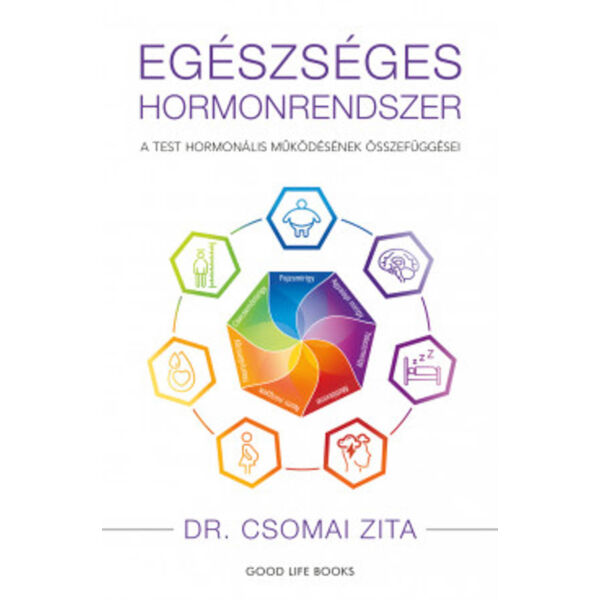 Egészséges hormonrendszer- A test hormonális működésének összefüggései
