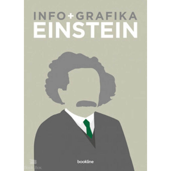 Infografika  - Einstein