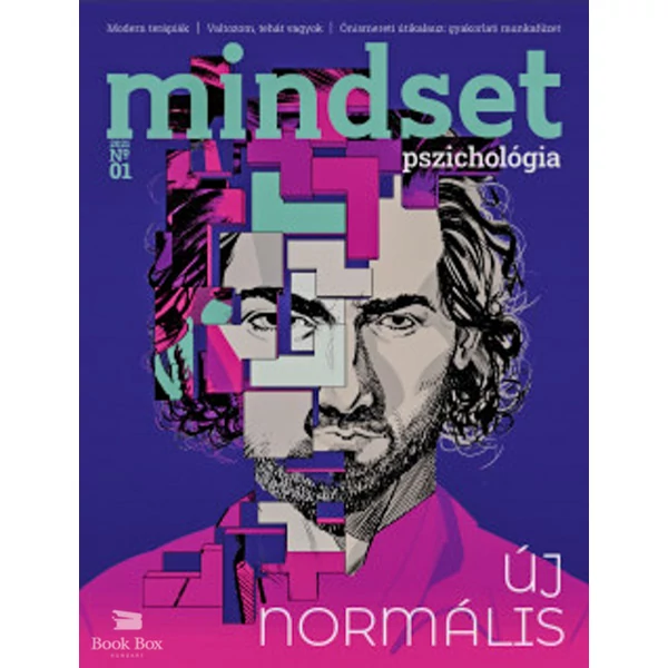 Mindset Pszichológia