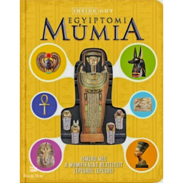 Egyiptomi múmia