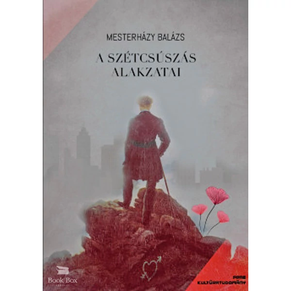A szétcsúszás alakzatai