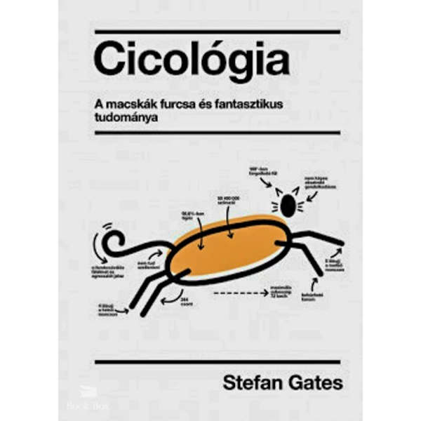 Cicológia- A macskák furcsa és fantasztikus tudománya