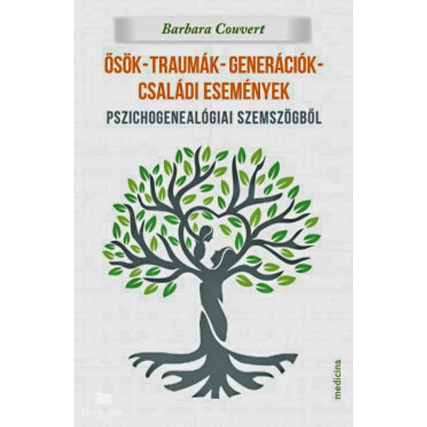 Ősök - traumák - generációk - családi események- Pszichogenealógiai szemszögből