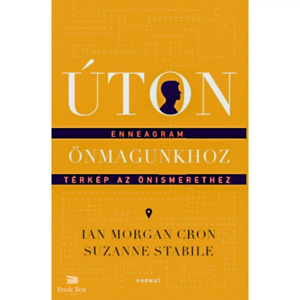 Úton önmagunkhoz- Enneagram - térkép az önismerethez