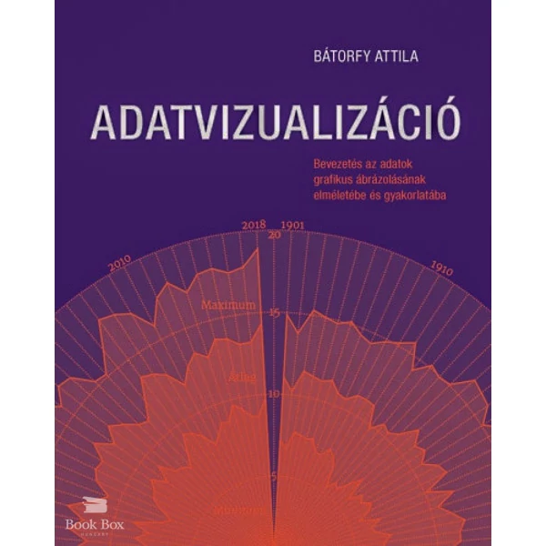 Adatvizualizáció- Bevezetés az adatok grafikus ábrázolásának elméletébe és gyakorlatába