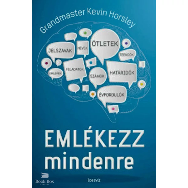 Emlékezz mindenre - Puhatábla