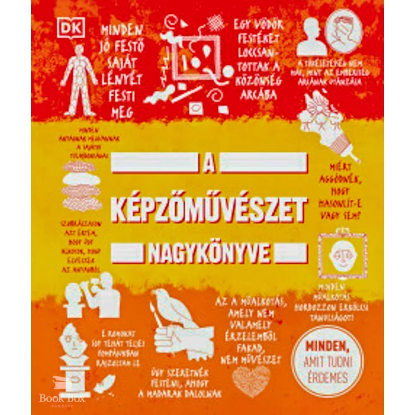 A képzőművészet nagykönyve- Minden, amit tudni érdemes