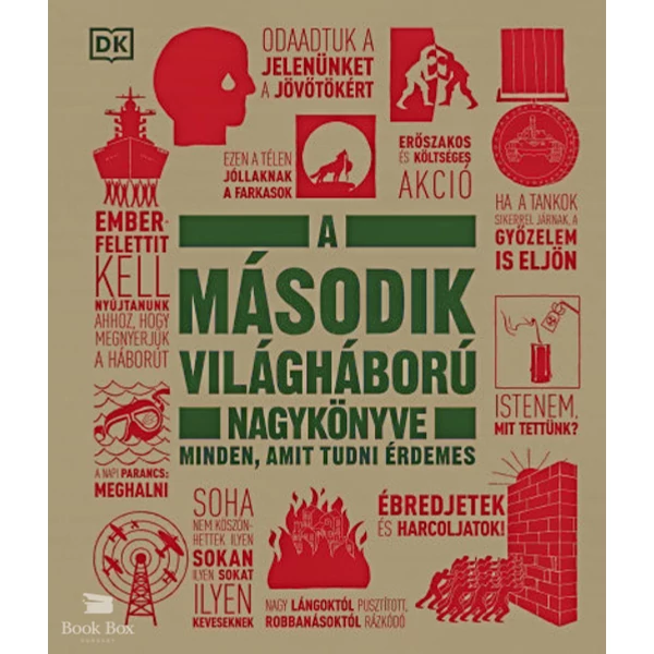 A második világháború nagykönyve- Minden, amit tudni érdemes