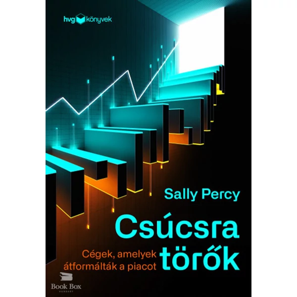 Csúcsra törők- Cégek, amelyek átformálták a piacot