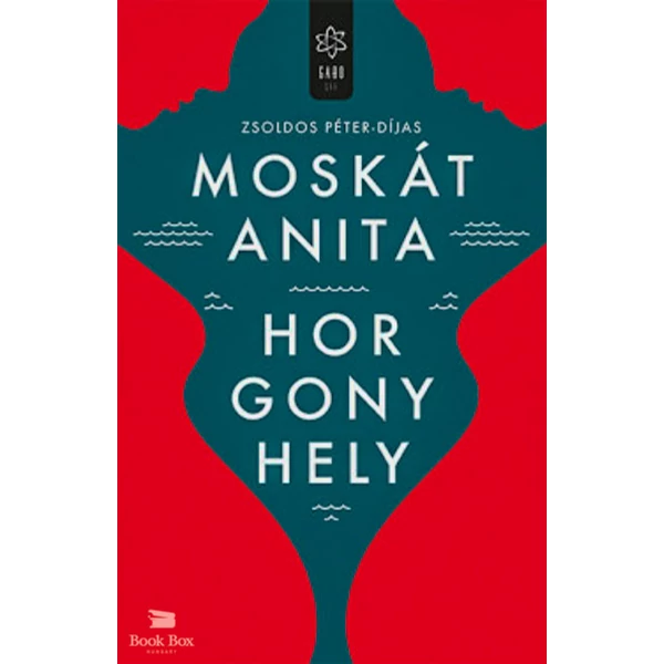 Horgonyhely