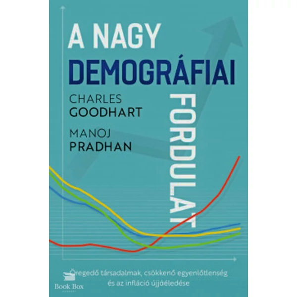 A nagy demográfiai fordulat- Öregedő társadalmak, csökkenő egyenlőtlenség és az infláció újjáéledése