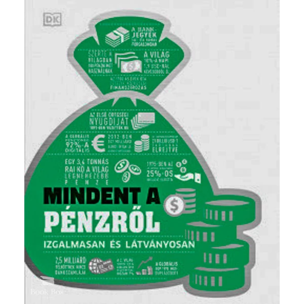 Mindent a pénzről- Izgalmasan és látványosan