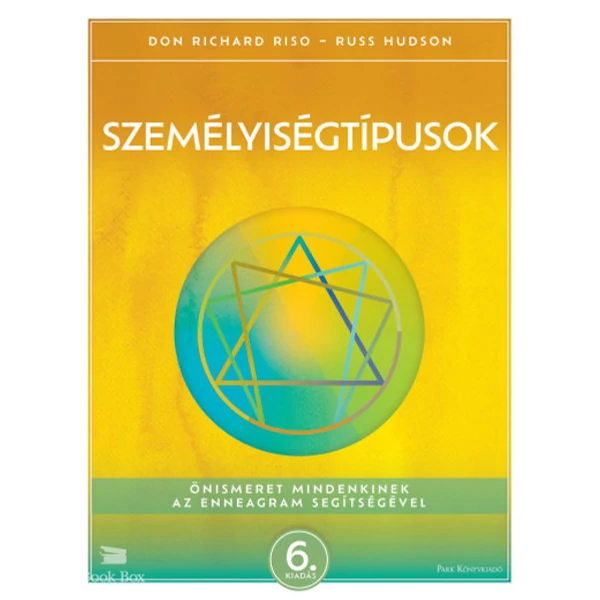 Személyiségtípusok- Önismeret mindenkinek az enneagram segítségével