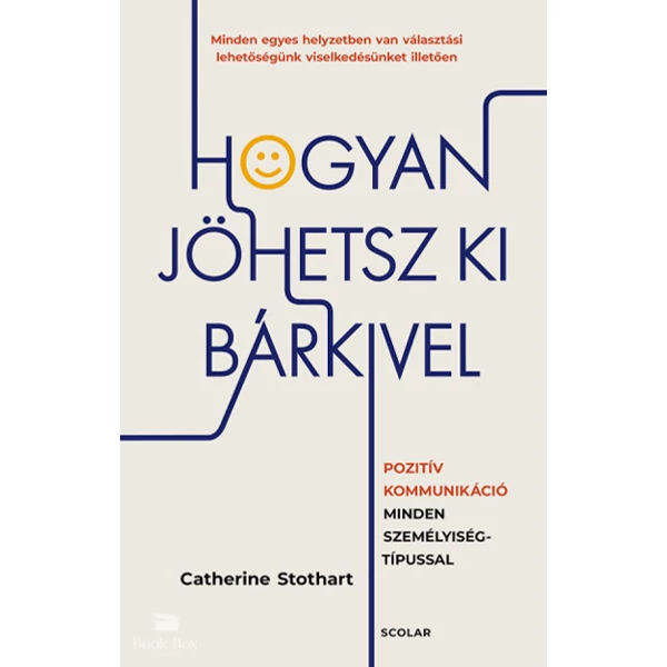 Hogyan jöhetsz ki bárkivel?- Pozitív kommunikáció minden személyiségtípussal